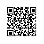 RNCS1206BTE36R5 QRCode