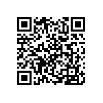 RNR55H1582BSBSL QRCode