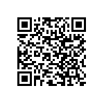 RNR60H1271FSR36 QRCode