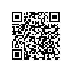 RNR60H1500FSRSL QRCode