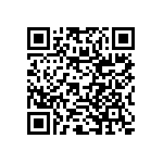 RNR60K1502FSR36 QRCode