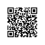 RP73PF1J21KBTDF QRCode