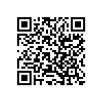 RT0402BRB071K5L QRCode