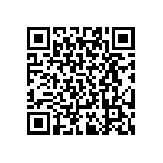 RT0402BRD0721R5L QRCode