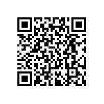 RT0402BRE0725R5L QRCode