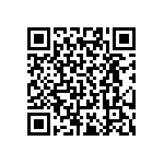 RT0402CRD0717R4L QRCode