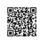 RT0402CRD0719R1L QRCode