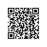 RT0402CRD0719R6L QRCode