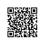 RT0402CRD0721R5L QRCode