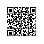 RT0402CRD072K67L QRCode