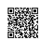 RT0402CRD076R98L QRCode