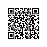 RT0402CRD077R32L QRCode