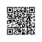 RT0402CRE0716R2L QRCode