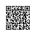 RT0402CRE0719R1L QRCode