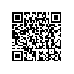 RT0402DRD07130RL QRCode