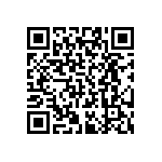 RT0402DRD072K94L QRCode