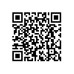 RT0402DRD07576RL QRCode