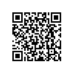 RT0402DRD0780R6L QRCode