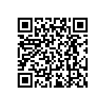 RT0402FRD0711R5L QRCode