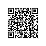 RT0402FRD0716R9L QRCode