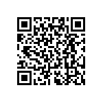 RT0402FRD0771R5L QRCode