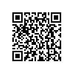 RT0402FRE07105KL QRCode