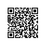 RT0402FRE077K68L QRCode