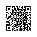 RT0603BRB0719R6L QRCode