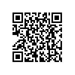 RT0603BRB07267KL QRCode