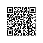 RT0603BRB072K94L QRCode