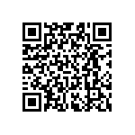 RT0603BRB077K5L QRCode