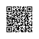 RT0603BRB077R68L QRCode