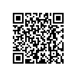 RT0603BRB07866RL QRCode