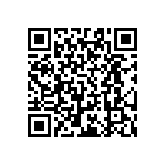 RT0603BRB078K66L QRCode