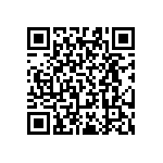 RT0603BRB0795R3L QRCode