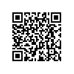 RT0603BRC07196KL QRCode