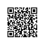 RT0603BRC071K65L QRCode