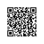 RT0603BRC0721R5L QRCode