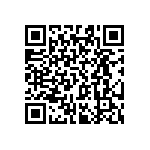 RT0603BRC0724K9L QRCode