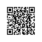 RT0603BRC07715RL QRCode