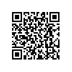 RT0603BRD07147KL QRCode