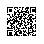 RT0603BRD0724R9L QRCode