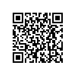 RT0603BRE07576RL QRCode