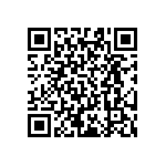 RT0603BRE07866RL QRCode