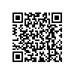 RT0603CRB0710RL QRCode