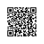 RT0603CRB07280RL QRCode