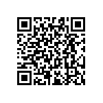 RT0603CRC07124RL QRCode