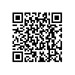 RT0603CRC07150RL QRCode