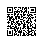 RT0603CRC0716K9L QRCode