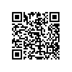 RT0603CRC0721R5L QRCode